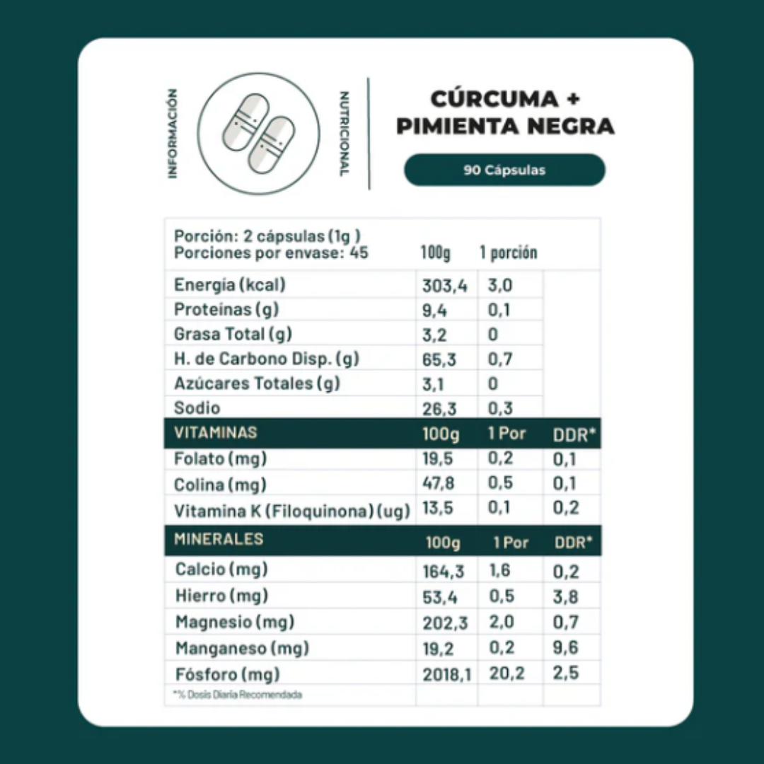 Suplemento: Cúrcuma + Pimienta negra 550 mg